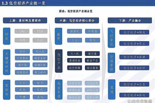 银河球员谈与梅西争执：我不慌，苏牙布斯克茨保护他时我也一样